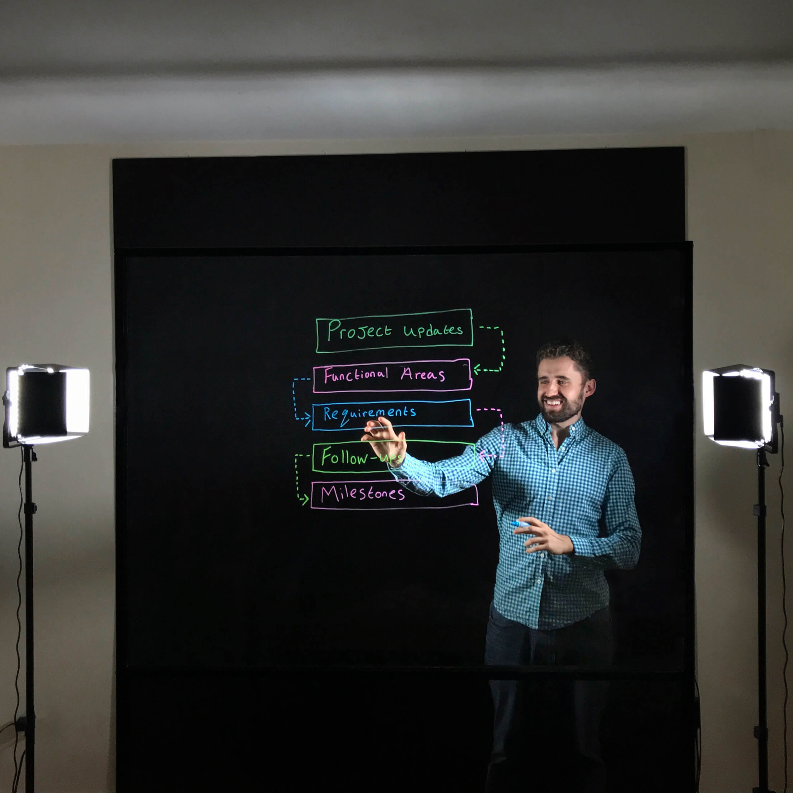 Presenter drawing glowing diagrams on a Lightboard, lit by the studio kit