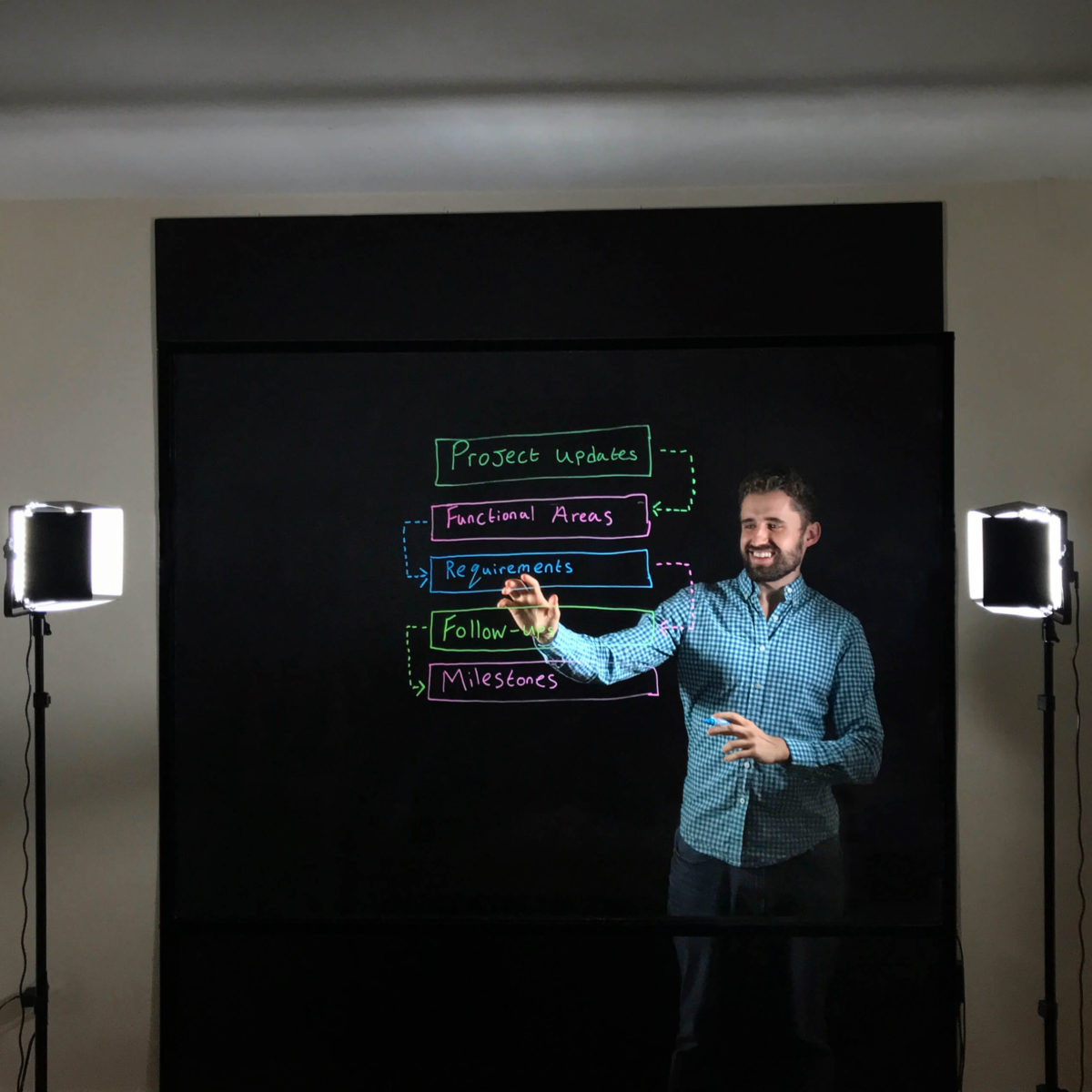 Presenter on lightboard with drawings